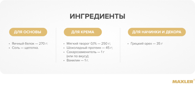 Рецепт орехово-шоколадного рулета с протеином 01