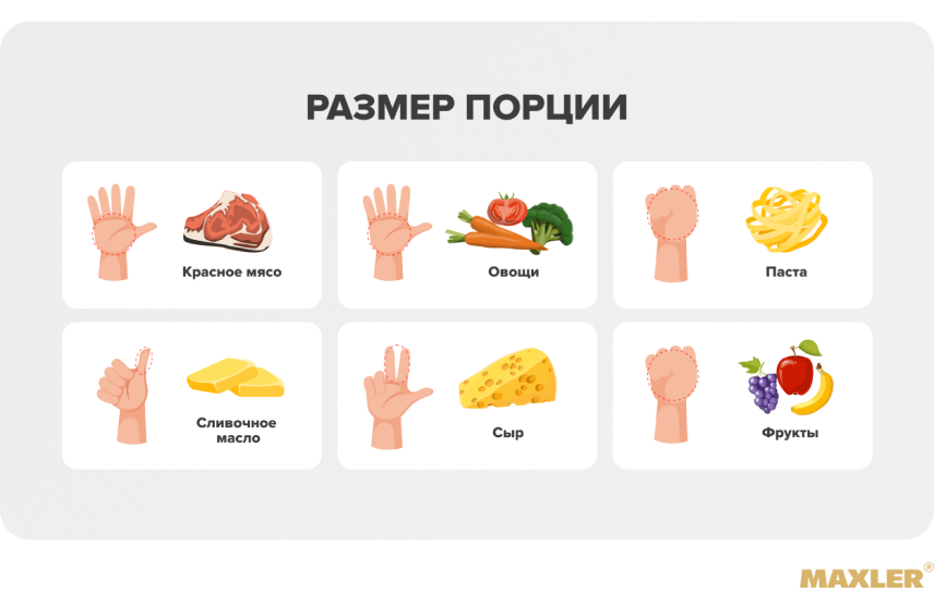 Анализ состава тела: что показало тестирование Maxler и InBody на «Российской неделе здравоохранения 2025»? 05